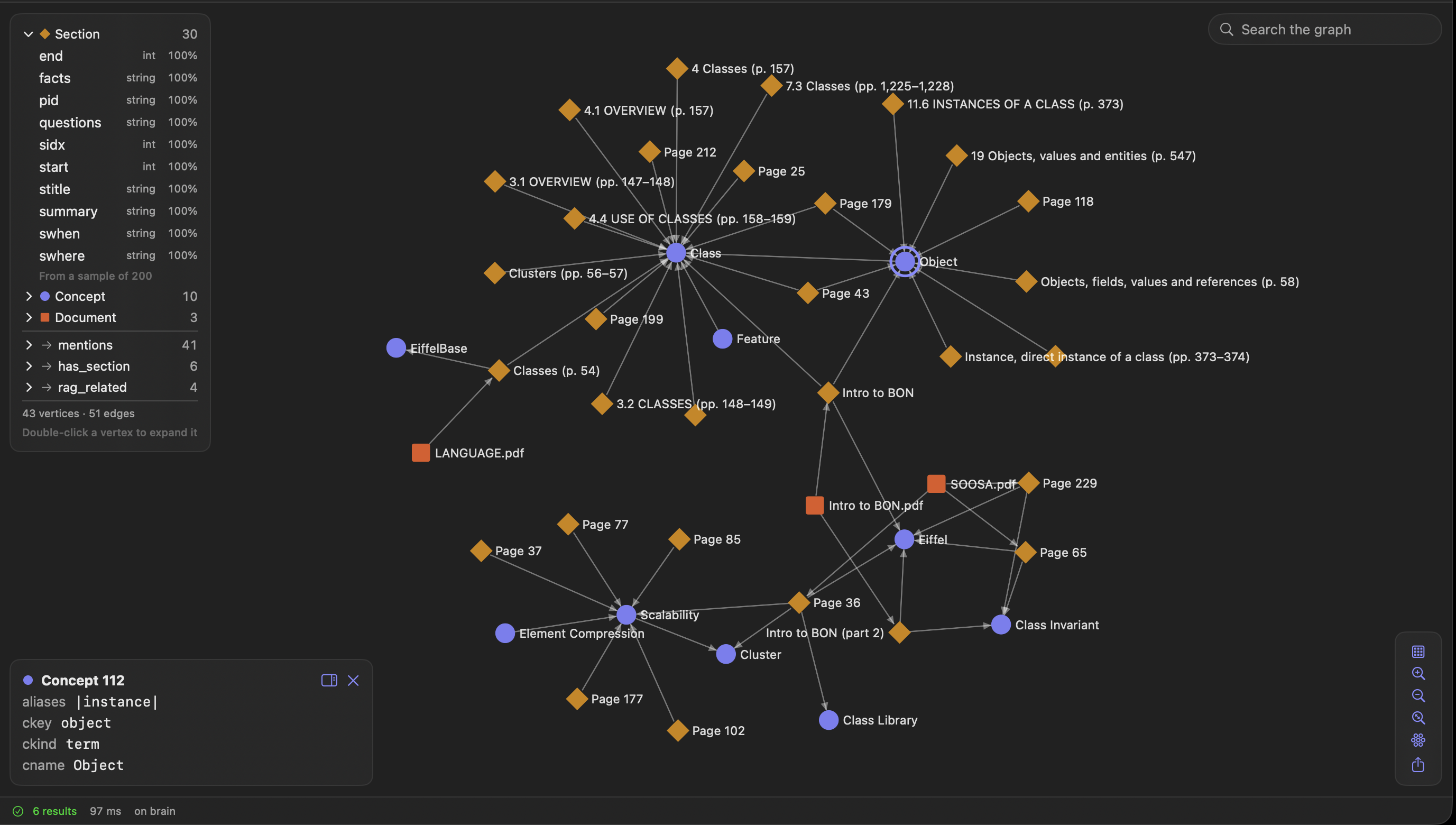 Interactive knowledge graph visualization with concepts and relations