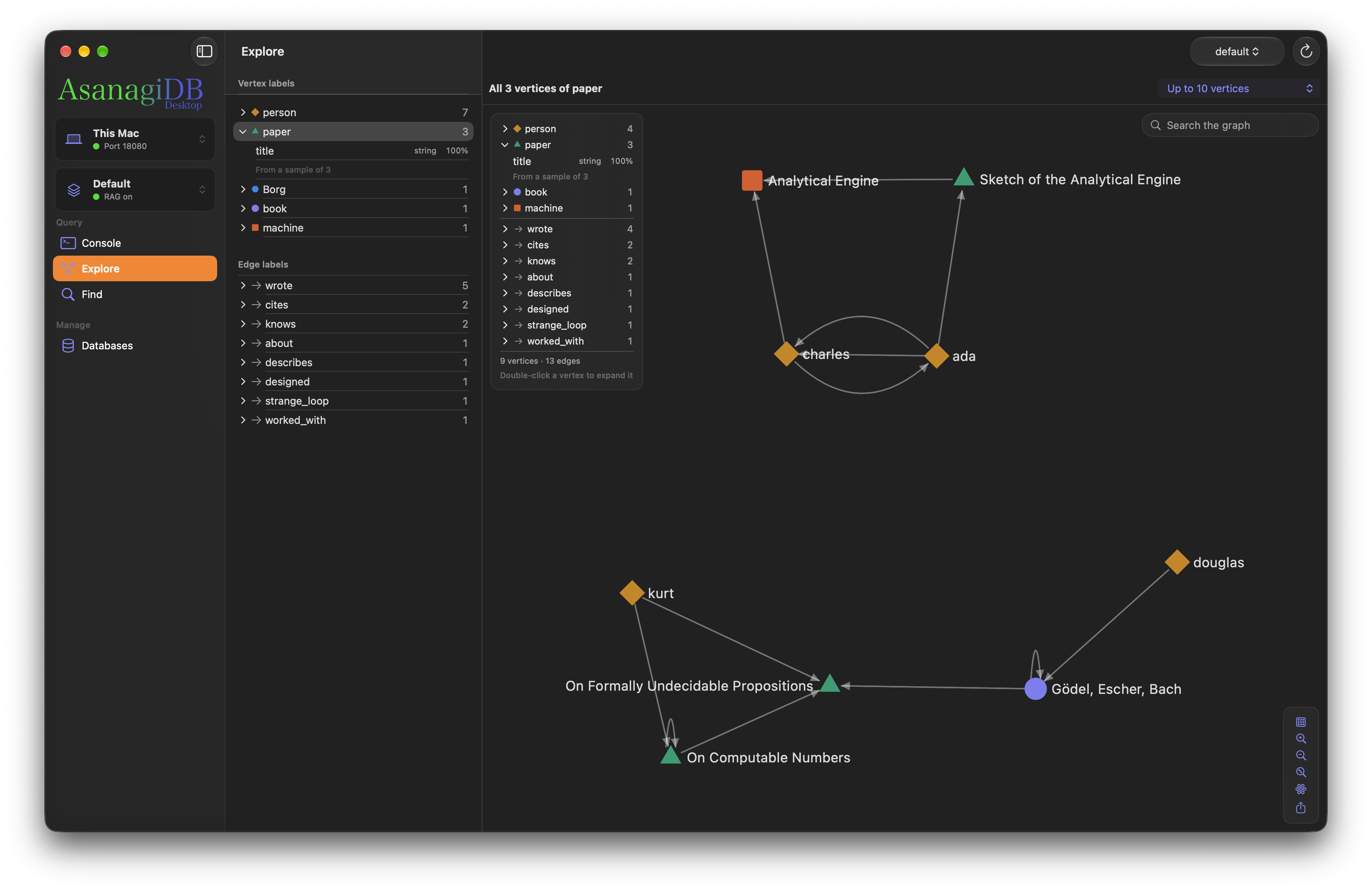 Explore view: browse schema labels on the left, sample graphs on the right, and inspect details in real time.