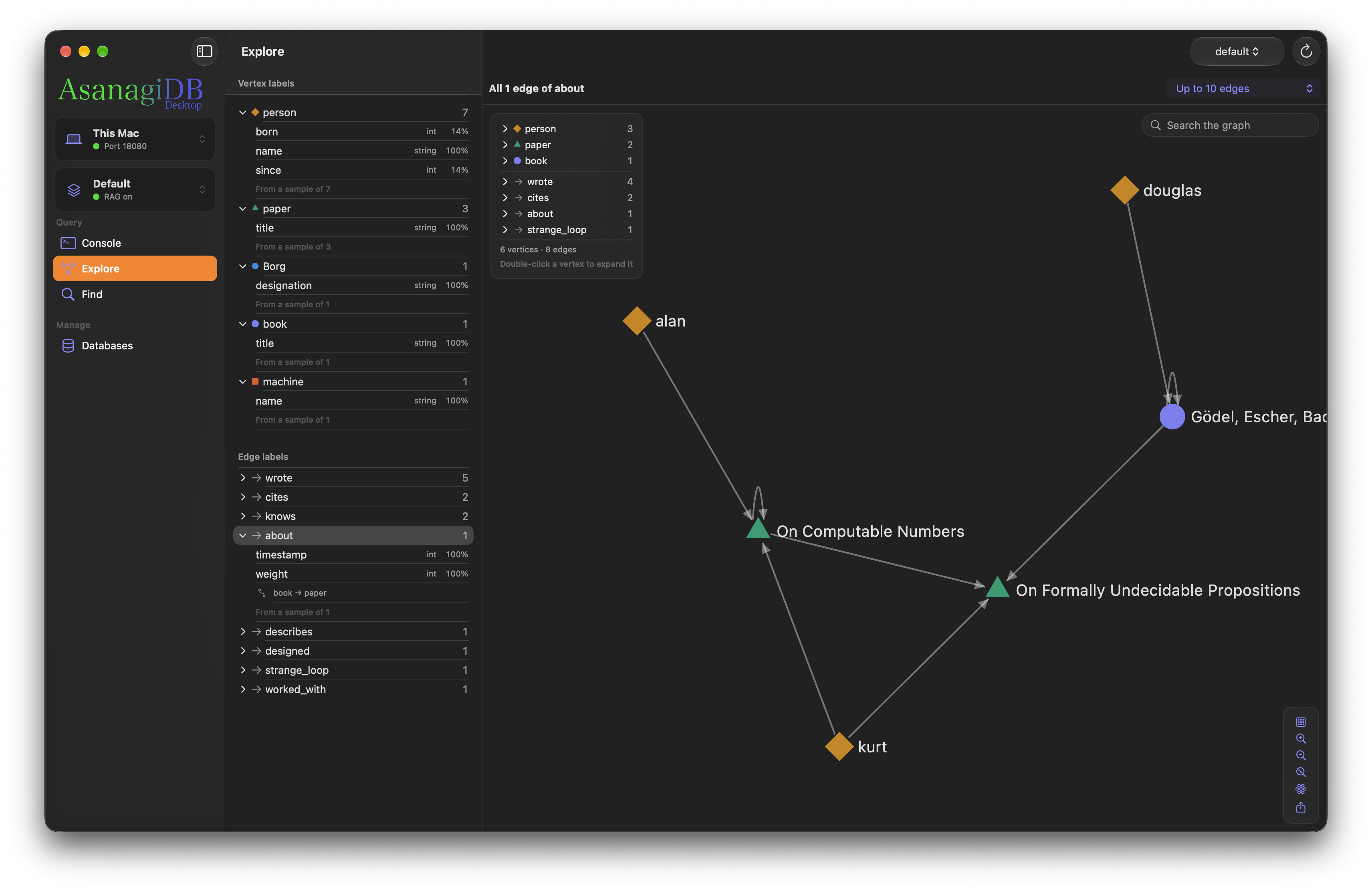 Expanded label schema showing inferred property keys, data types, and property coverage.